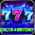 gilgit scouts history Games (Casino & Earning) VIP v1.5.6