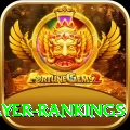 icc player rankings Deluxe Edition v2.8.6