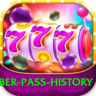 khyber pass history Deluxe Edition v1.3.9 - 2