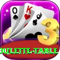 roulette table Ultimate Pro v4.6.9